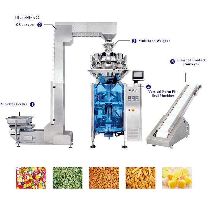Combined Weighing and Packaging Machine with Z Conveyor